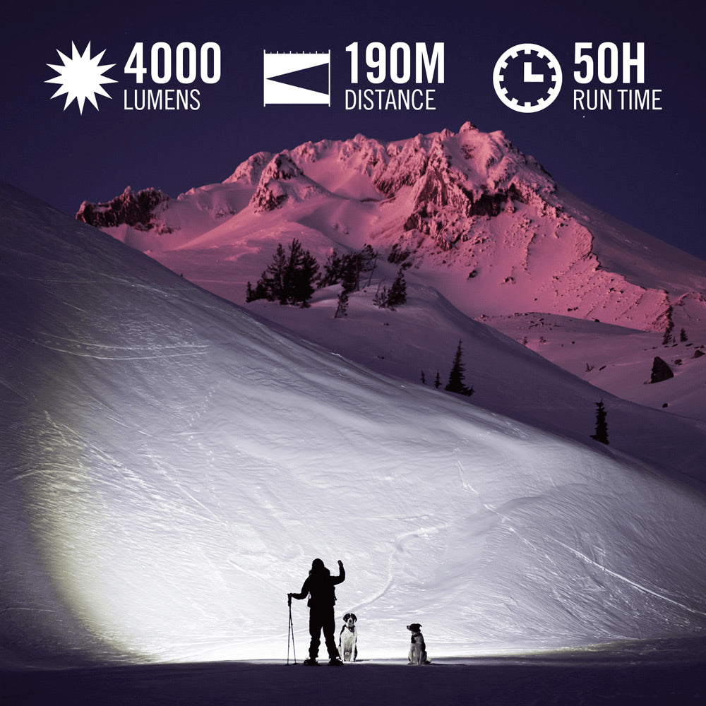 COAST XP20R TORCH - INFO 1