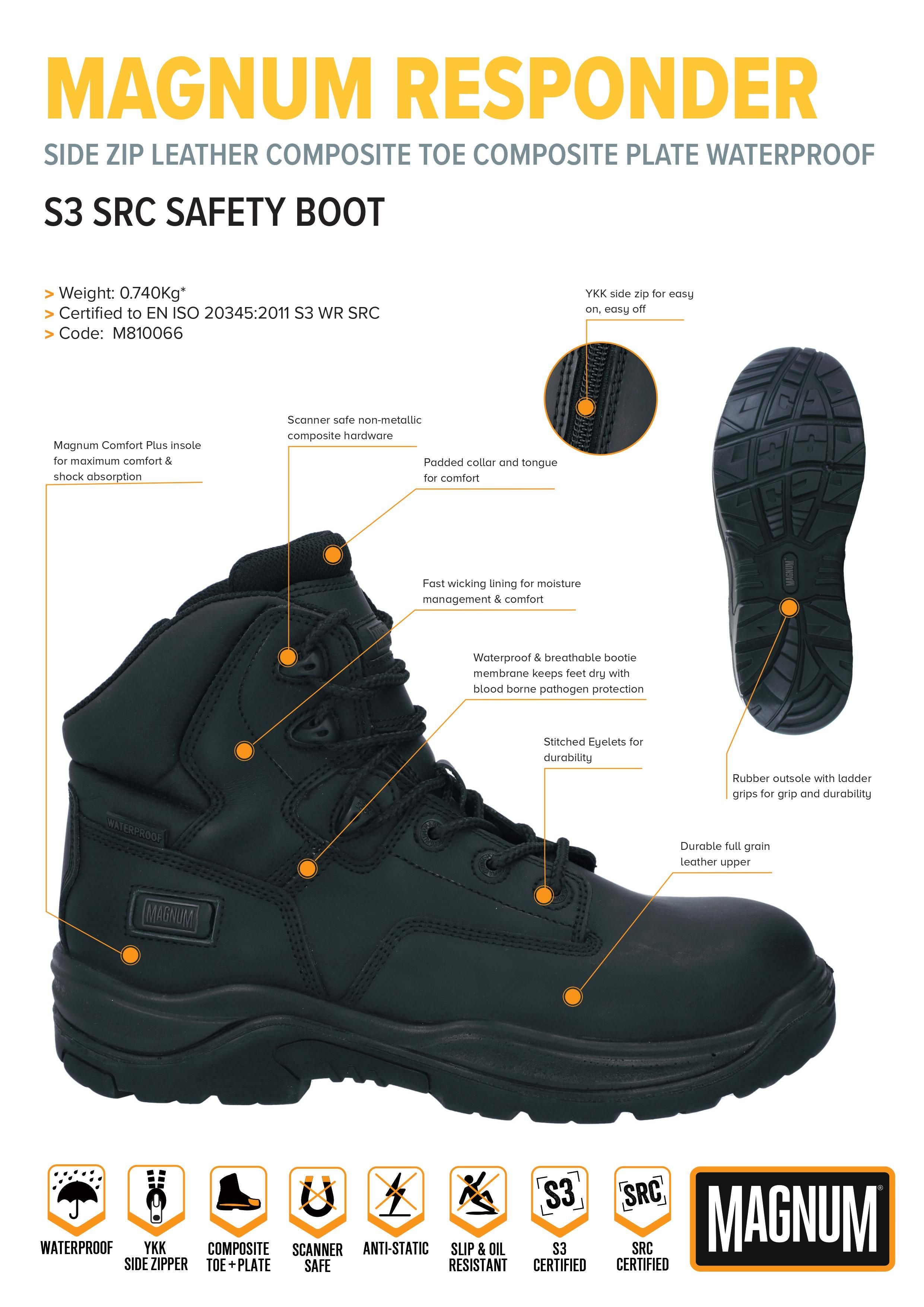 MAGNUM RESPONDER SIDE-ZIP BOOTS - INFORMATION SHEET