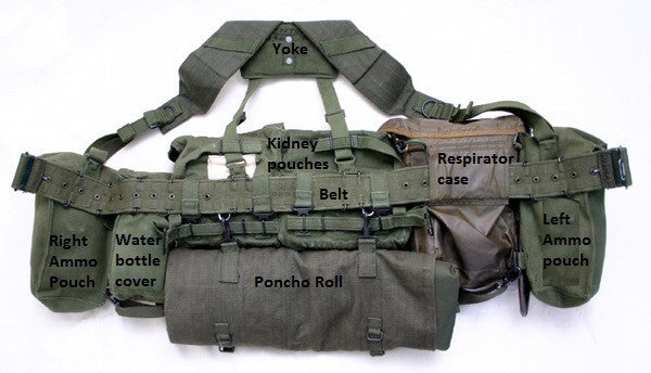 1958 PATTERN WEBBING BELT KIT - LAID FLAT