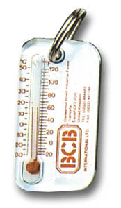 ZIP-O-GAUGE