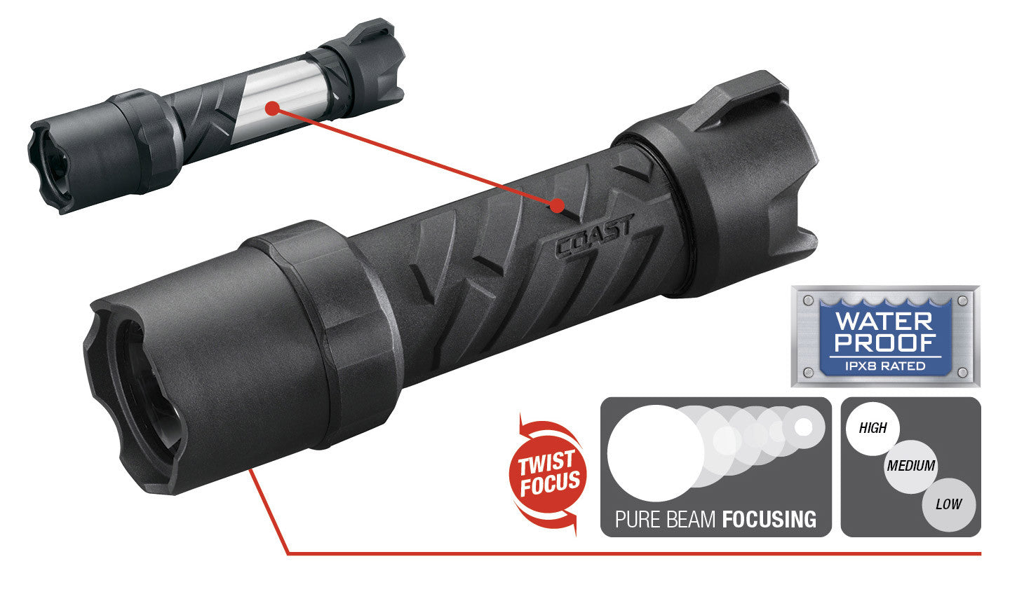 COAST POLYSTEEL 400 TORCH - Silvermans
- 2