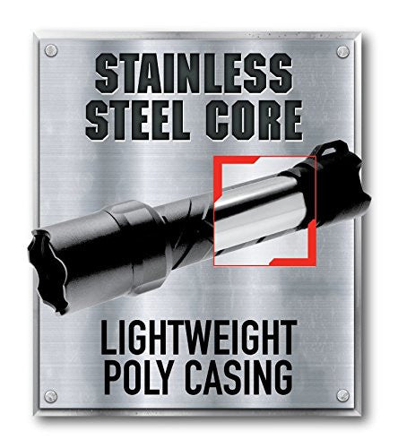 COAST POLYSTEEL 400 TORCH - Silvermans
- 3
