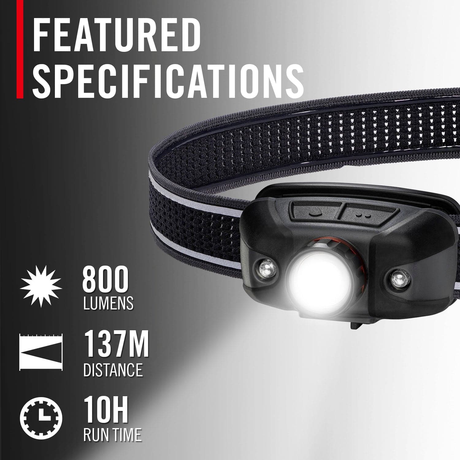 COAST FLX40R RECHARGEABLE HEADLAMP - INFO 1