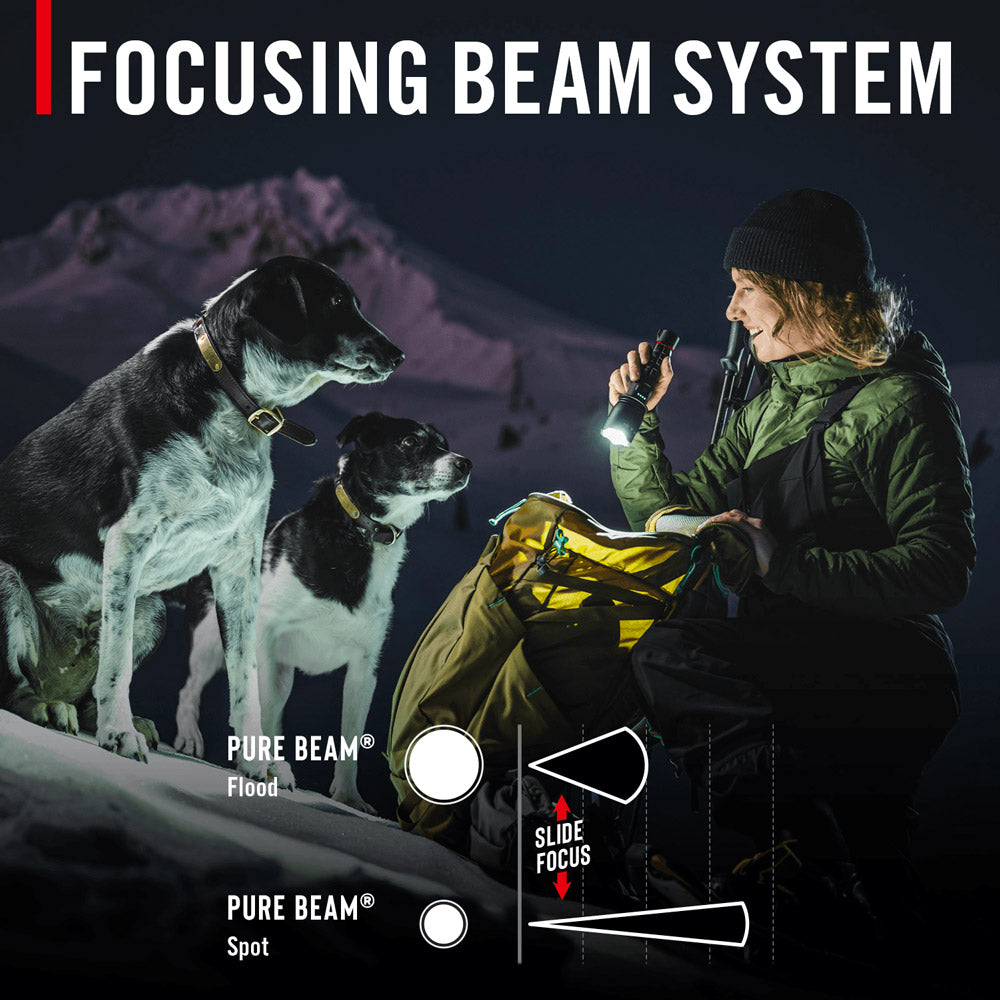 COAST XP20R TORCH - INFO 2