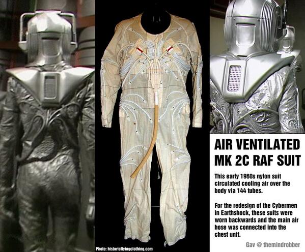 AIR VENTILATED SUIT