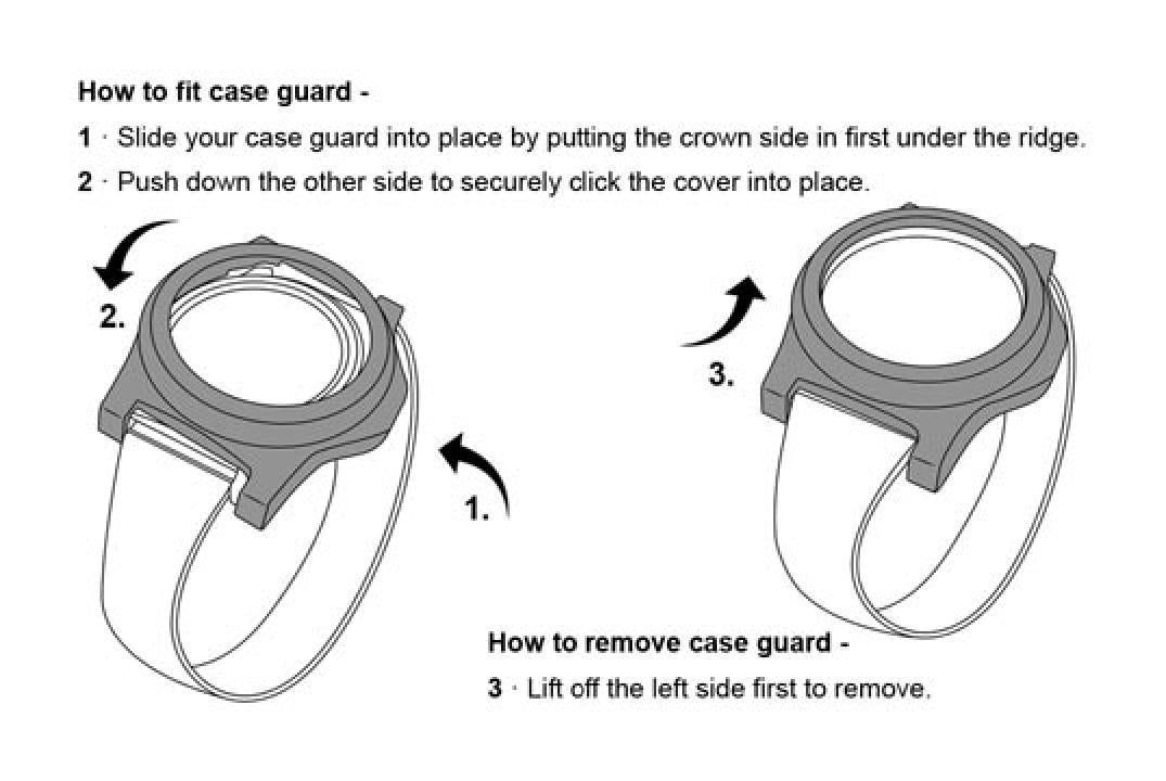 CASE GUARD FITTING INSTRUCTIONS